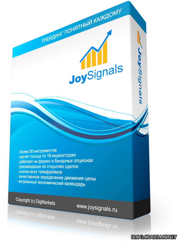 JoySignals - профессиональная программа для трейдеров